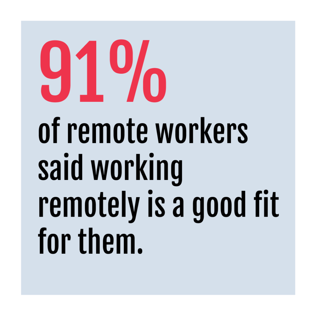 remote-working