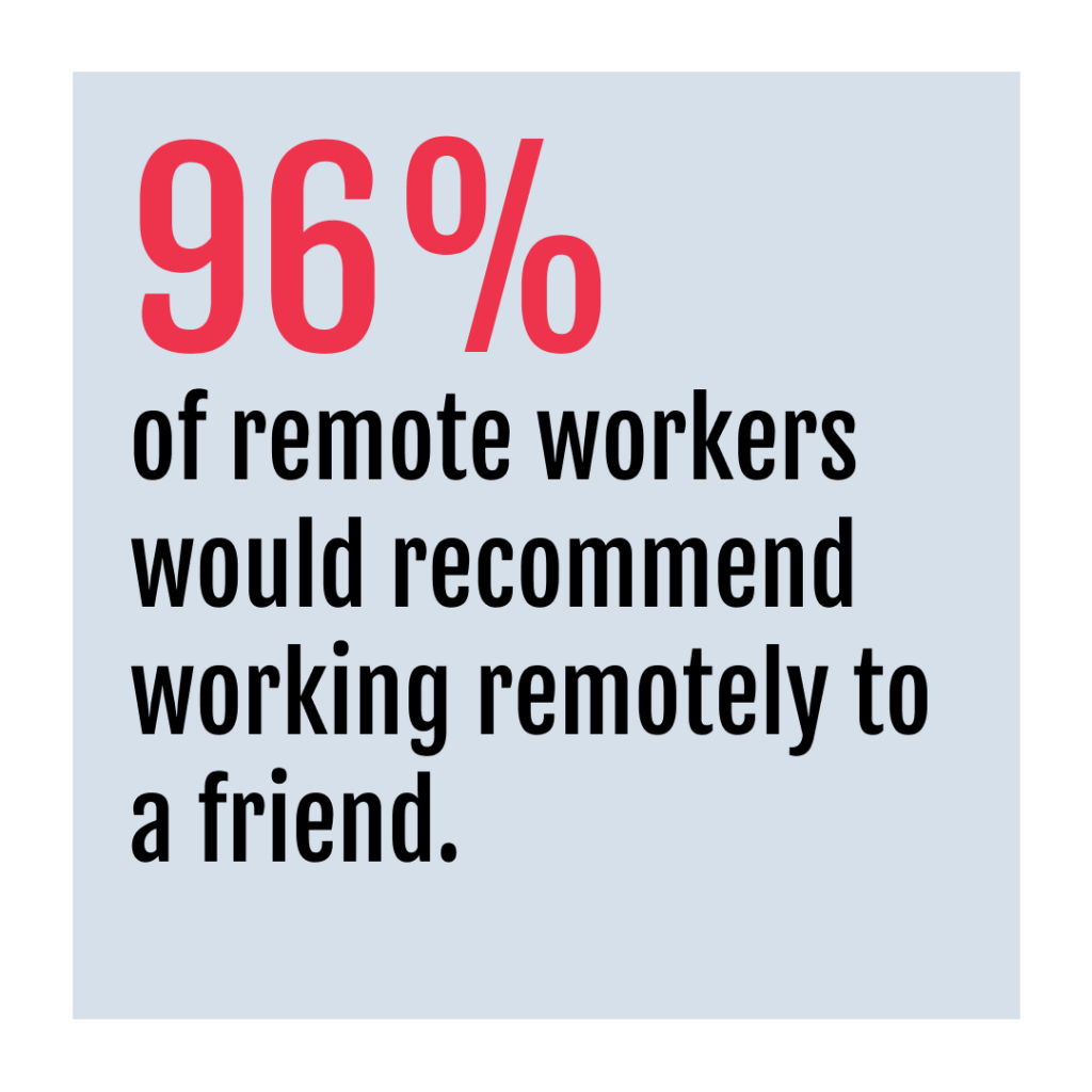 remote-working